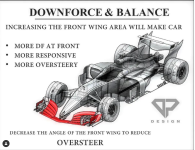 downforce_balance_f.png