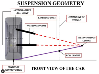 suspension_geometry.png