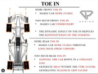 Toe.png
