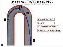 racing line 1.png