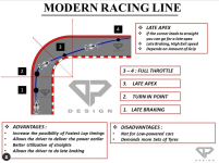 racing line 2.png