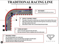racing line 3.png